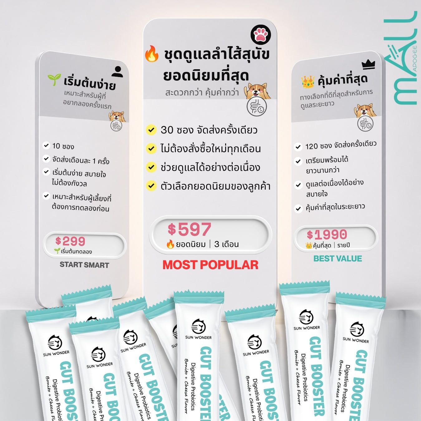 SUN WONDER โพรไบโอติกเสริมสมดุลระบบย่อยอาหาร สำหรับสุนัข – จัดส่งแบบสมาชิก