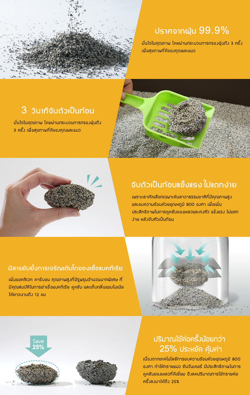 ทรายแมว ไต้หวัน ซัน วันเดอร์ Sun Wonder หินลาวา 1 ถุง / 5 ลิตร (4 กก.)