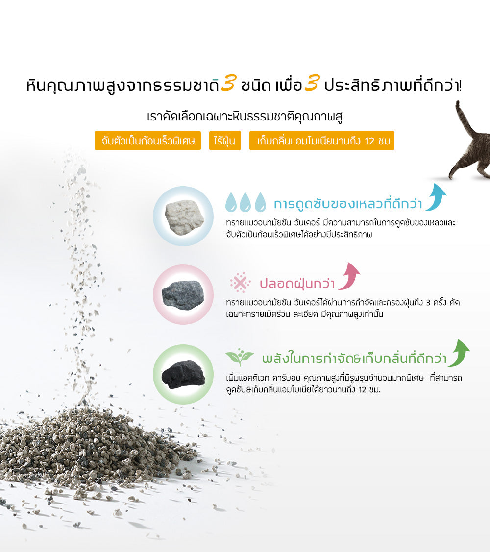 Pre Order-ทรายแมว ไต้หวัน ซัน วันเดอร์ Sun Wonder หินลาวา 1 ถุง / 5 ลิตร (4 กก.)