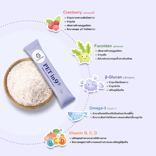 Sun Wonder Immunity & Nutrition Support อาหารเสริมกระตุ้นภูมิ & เสริมโภชนาการ – จัดส่งแบบสมาชิก