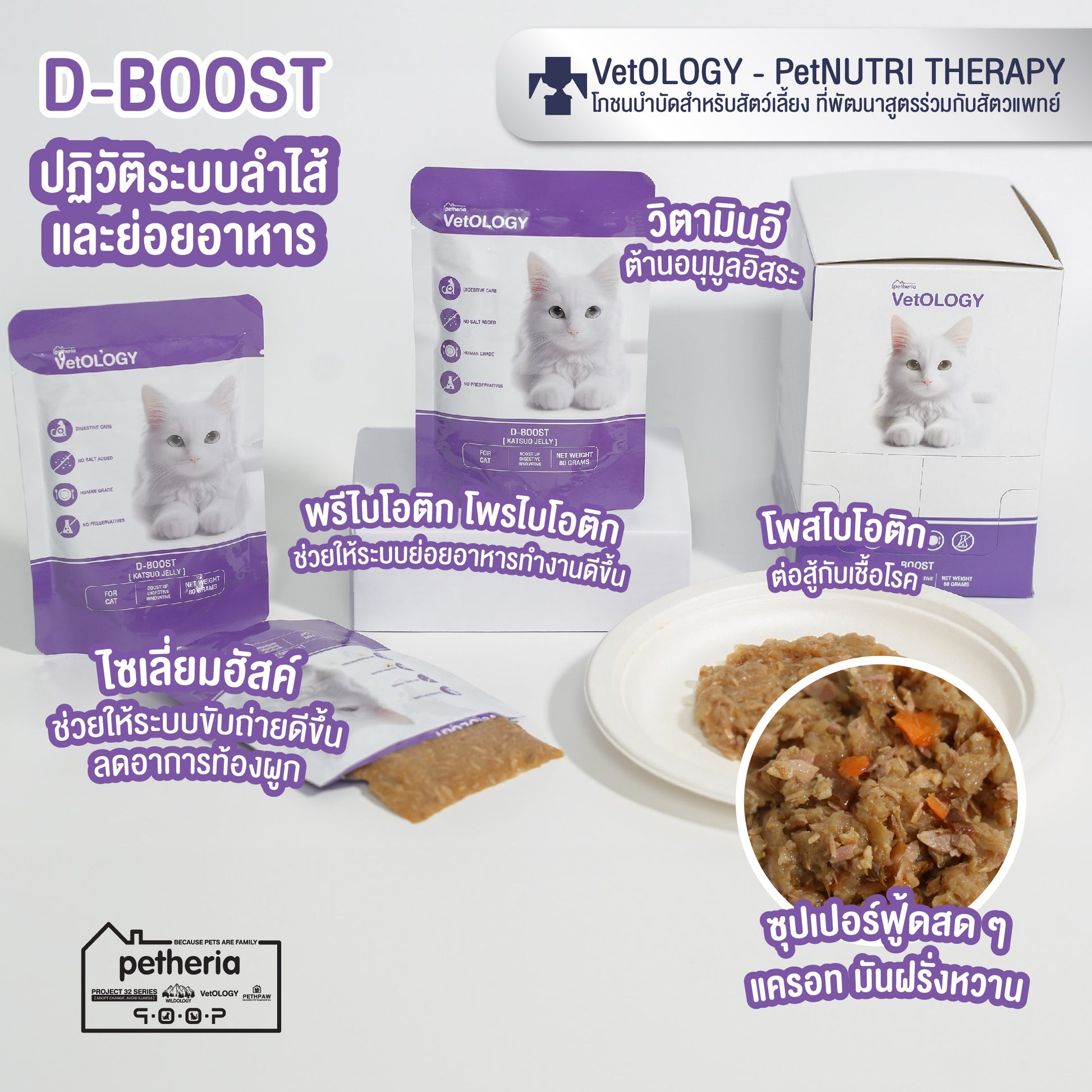 ชุดรักทุกวันขั้นพื้นฐาน｜กินดี ขับถ่ายดี หลับสบาย(แมว)