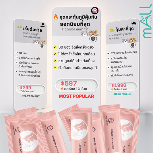 Sun Wonder Immunity Support อาหารเสริมกระตุ้นภูมิคุ้มกัน – จัดส่งแบบสมาชิก