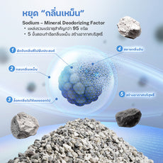 Pre order-ทรายแมว ไต้หวัน Sun Wonder SUPER MiXUP หินลาวา สูตรปลอดกลิ่นไร้ฝุ่น 1 ถุง / 5 ลิตร (4 กก.)