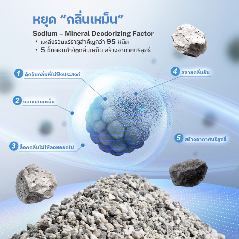 Pre order-ทรายแมว ไต้หวัน Sun Wonder SUPER MiXUP หินลาวา สูตรปลอดกลิ่นไร้ฝุ่น 1 ถุง / 5 ลิตร (4 กก.)