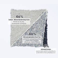 Pre order-ทรายแมว ไต้หวัน Sun Wonder SUPER MiXUP หินลาวา สูตรปลอดกลิ่นไร้ฝุ่น 1 ถุง / 5 ลิตร (4 กก.)