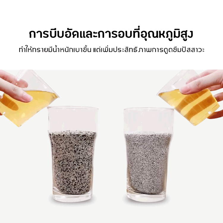 Pre Order-ทรายแมว ไต้หวัน ซัน วันเดอร์ Sun Wonder หินลาวา 1 ถุง / 5 ลิตร (4 กก.)