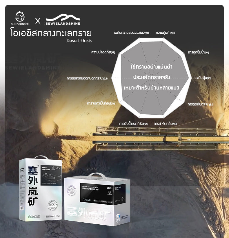 SUN WONDER X SEWIELAND&MINE ทรายแร่โซเดียมธรรมชาติ-โอเอซิสกลางทะเลทราย ถุงเติม(1.55 กก/ถุง)(แบล็คเลเบล)