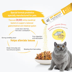 ชุดรักทุกวันขั้นพื้นฐาน｜กินดี ขับถ่ายดี หลับสบาย(แมว)