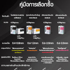 SUN WONDER X SEWIELAND&MINE ทรายแร่โซเดียมธรรมชาติ-ทุ่งราบโกบีอันกว้างใหญ่ ถุงเติม(1.55 กก/ถุง)(ฉลากสีส้ม)